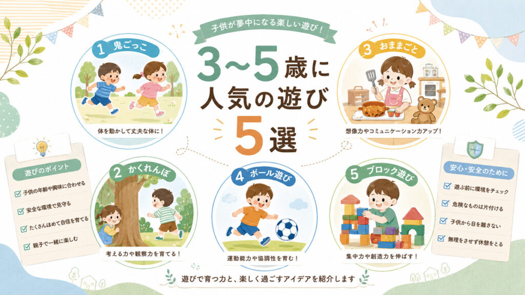3～5歳に人気の遊び5選として、鬼ごっこ、かくれんぼ、おままごと、ボール遊び、ブロック遊びを紹介するイラスト