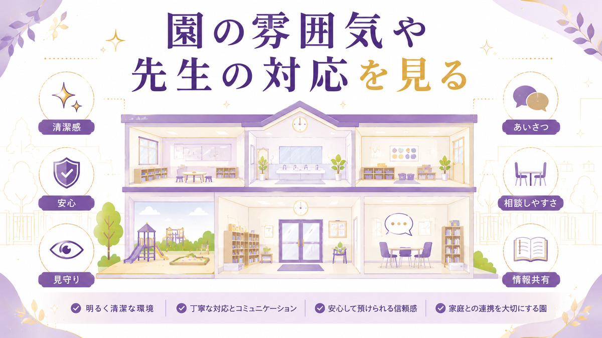 園舎の教室や園庭、相談スペースと、清潔感、安心、見守り、あいさつ、相談しやすさ、情報共有を示した画像