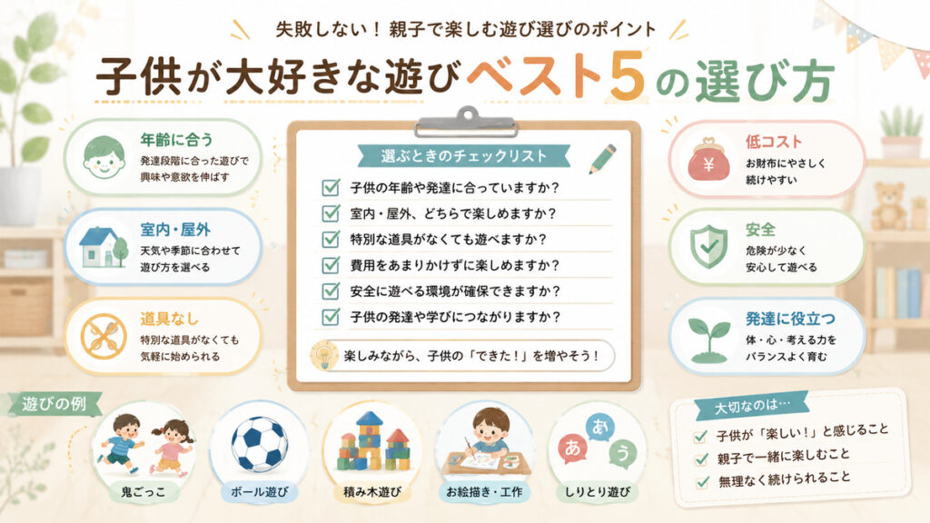 子供が大好きな遊びベスト5の選び方を、年齢、室内・屋外、道具なし、低コスト、安全、発達の観点から解説する画像