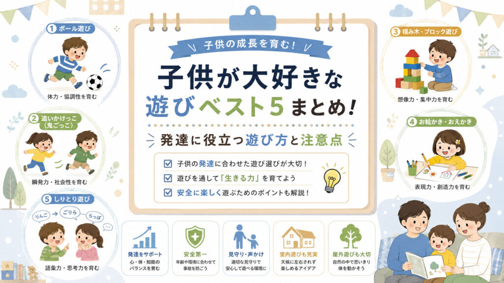 子供が大好きな遊びベスト5と発達に役立つ遊び方、安全上の注意点をまとめたイラスト