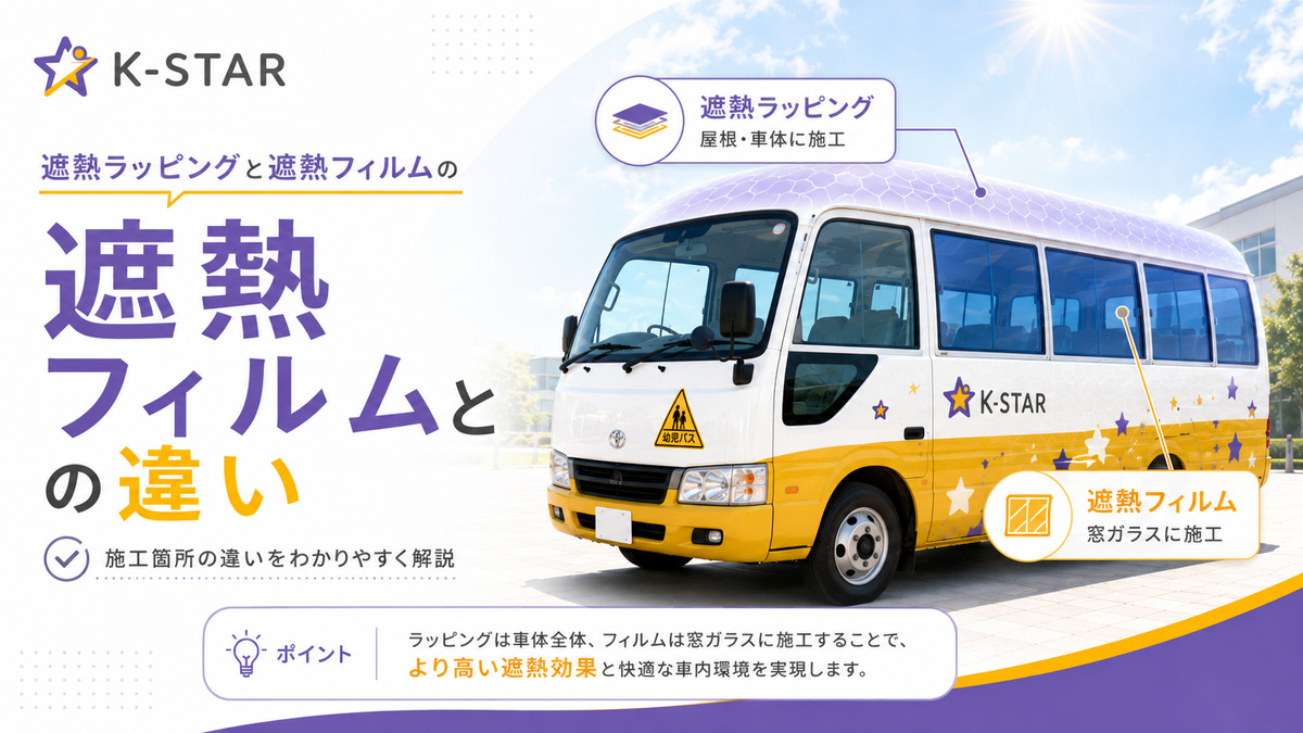 遮熱ラッピングと遮熱フィルムの施工箇所の違いを幼稚園バスで比較した図解