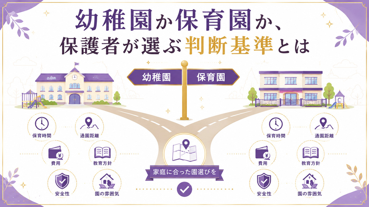 幼稚園と保育園への分岐路と園舎を描き、保育時間、通園距離、費用、教育方針、安全性、園の雰囲気を比較した画像