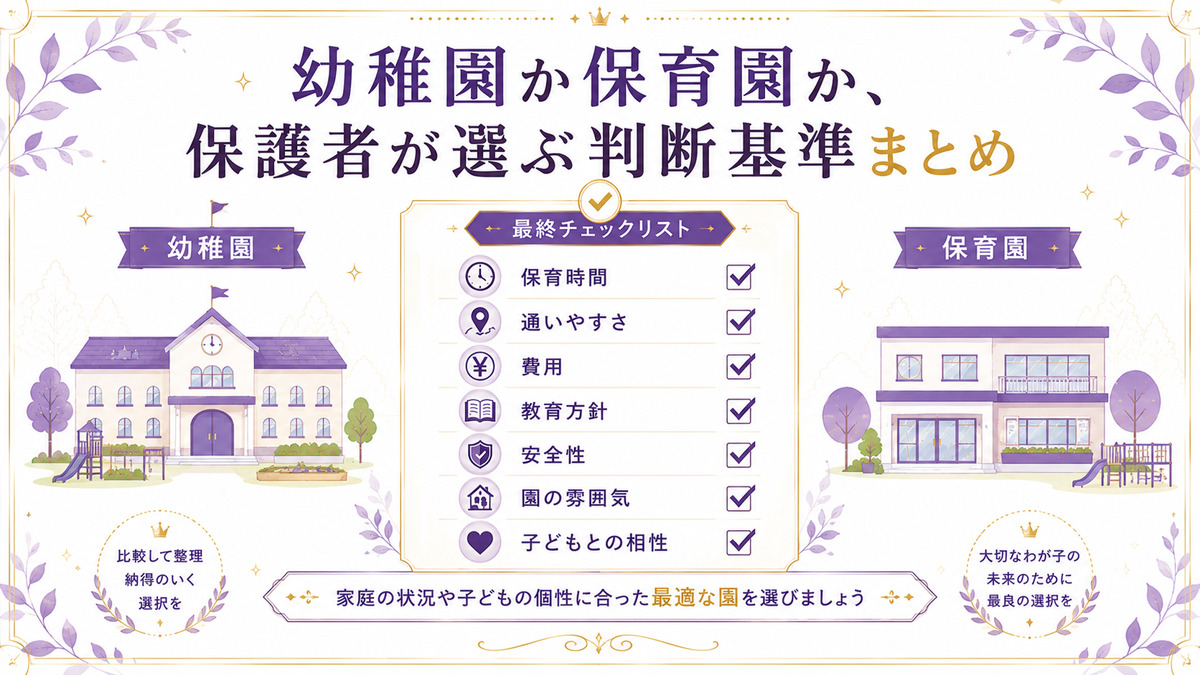 幼稚園と保育園を保育時間、通いやすさ、費用、教育方針、安全性、園の雰囲気、子どもとの相性で比較したまとめ画像