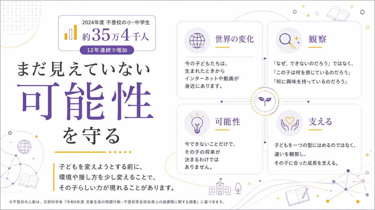 不登校の増加、子どもたちを取り巻く世界の変化、観察、可能性、支えることをまとめた「まだ見えていない可能性を守る」の教育コラム画像